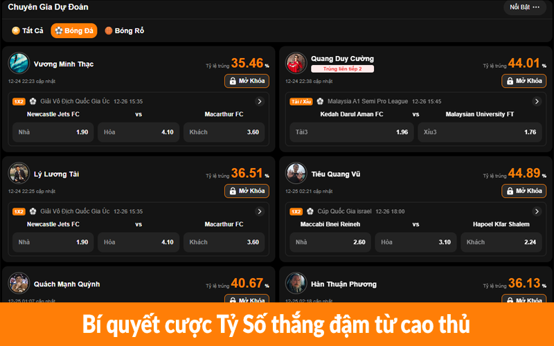 Bí quyết cược Tỷ Số thắng đậm từ cao thủ Bí quyết cược Tỷ Số thắng đậm từ cao thủ