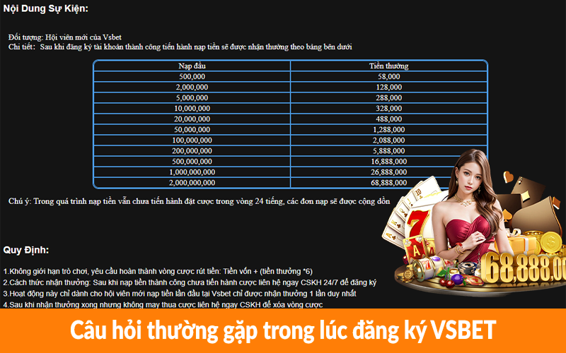 Câu hỏi thường gặp trong lúc đăng ký VSBET Câu hỏi thường gặp trong lúc đăng ký VSBET