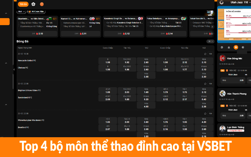 Top 4 bộ môn thể thao đỉnh cao tại VSBET Top 4 bộ môn thể thao đỉnh cao tại VSBET